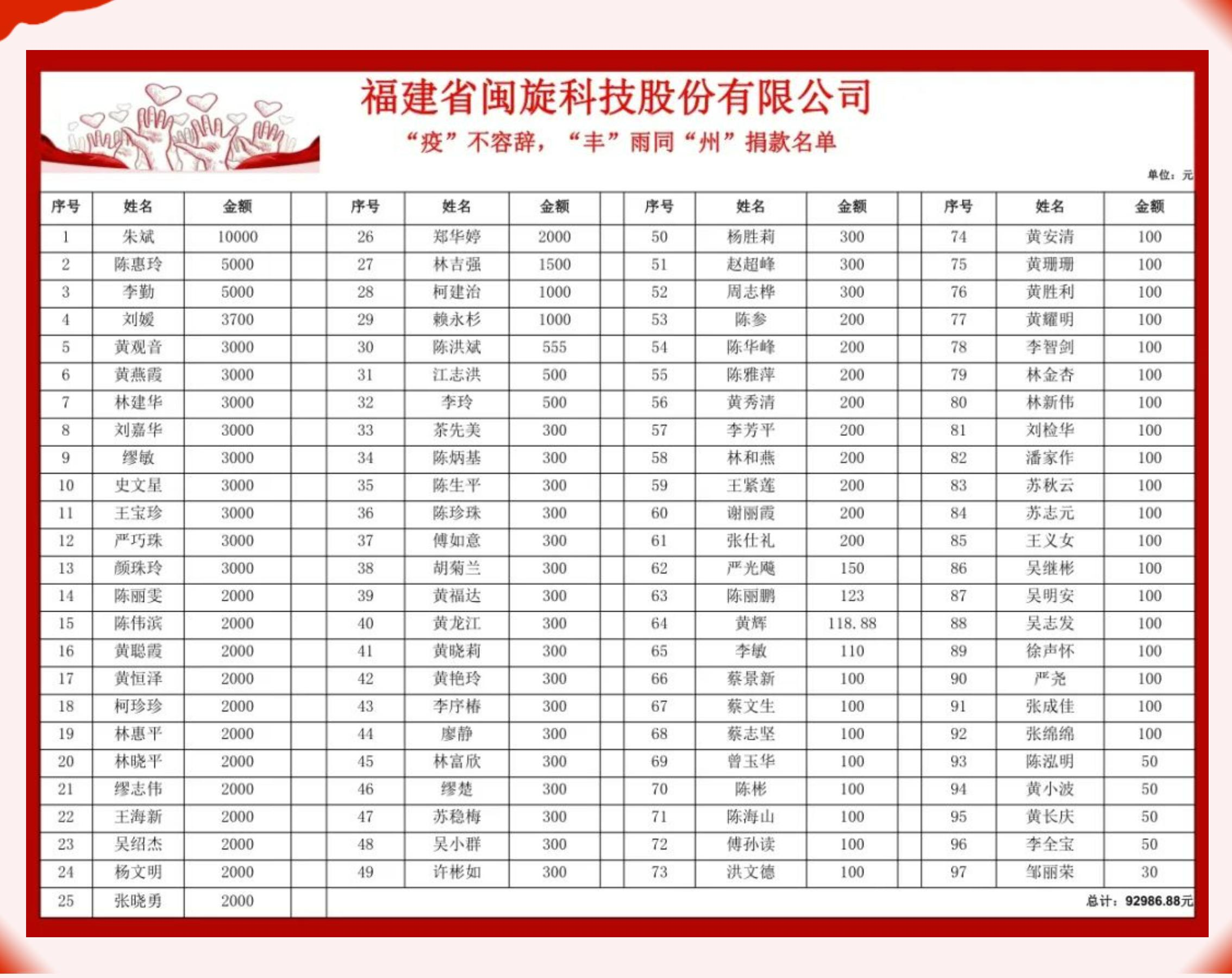 十大娱乐老平台